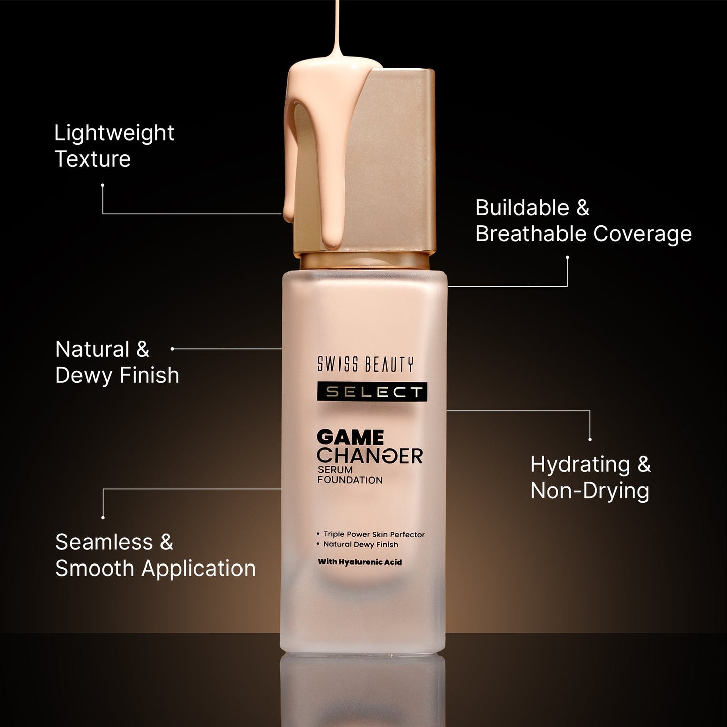 Swiss Beauty Select Game Changer Serum Foundation | 30 g | iBellaa