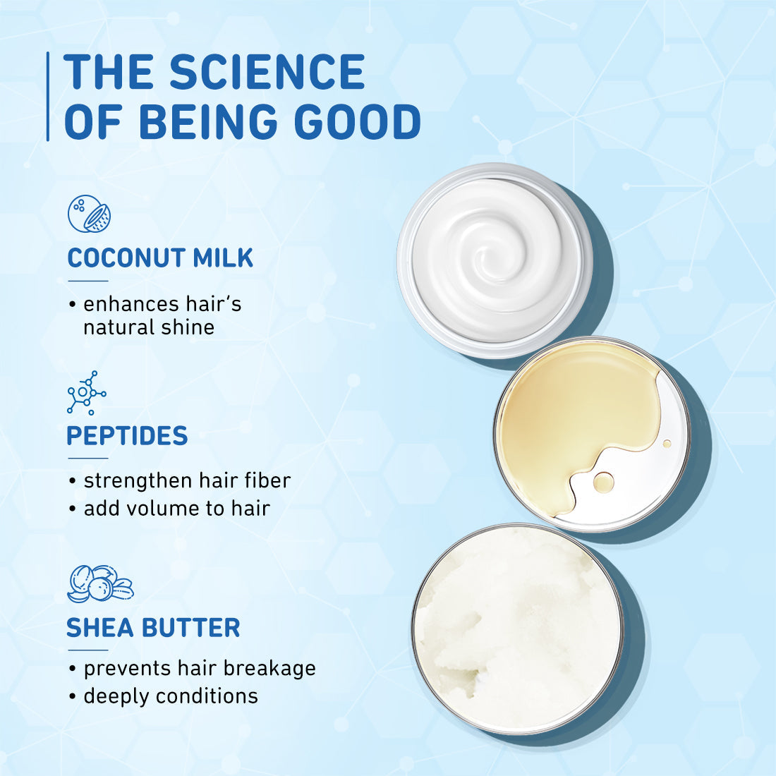 Plum Coconut Milk & Peptides Strength & Shine Conditioner 175 g | iBellaa
