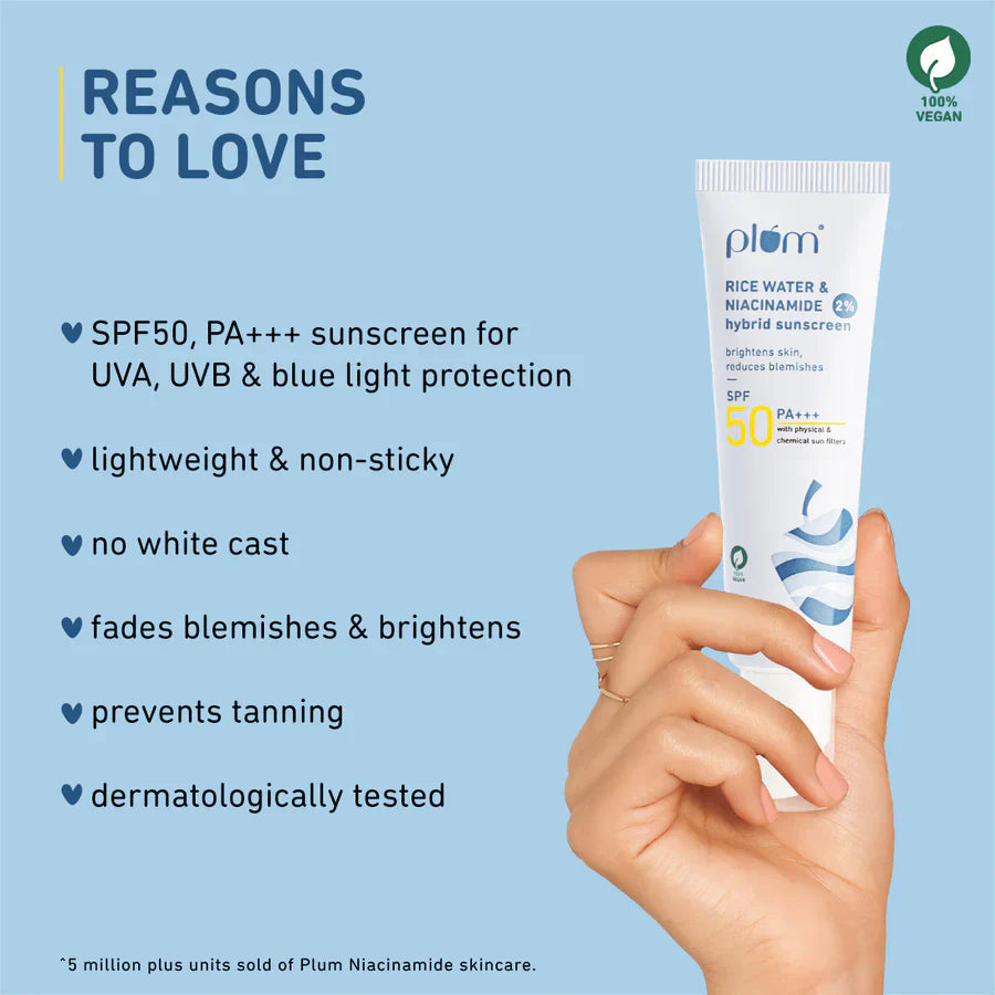 Plum 2% Niacinamide & Rice Water SPF 50 PA+++ Hybrid Sunscreen | iBellaa