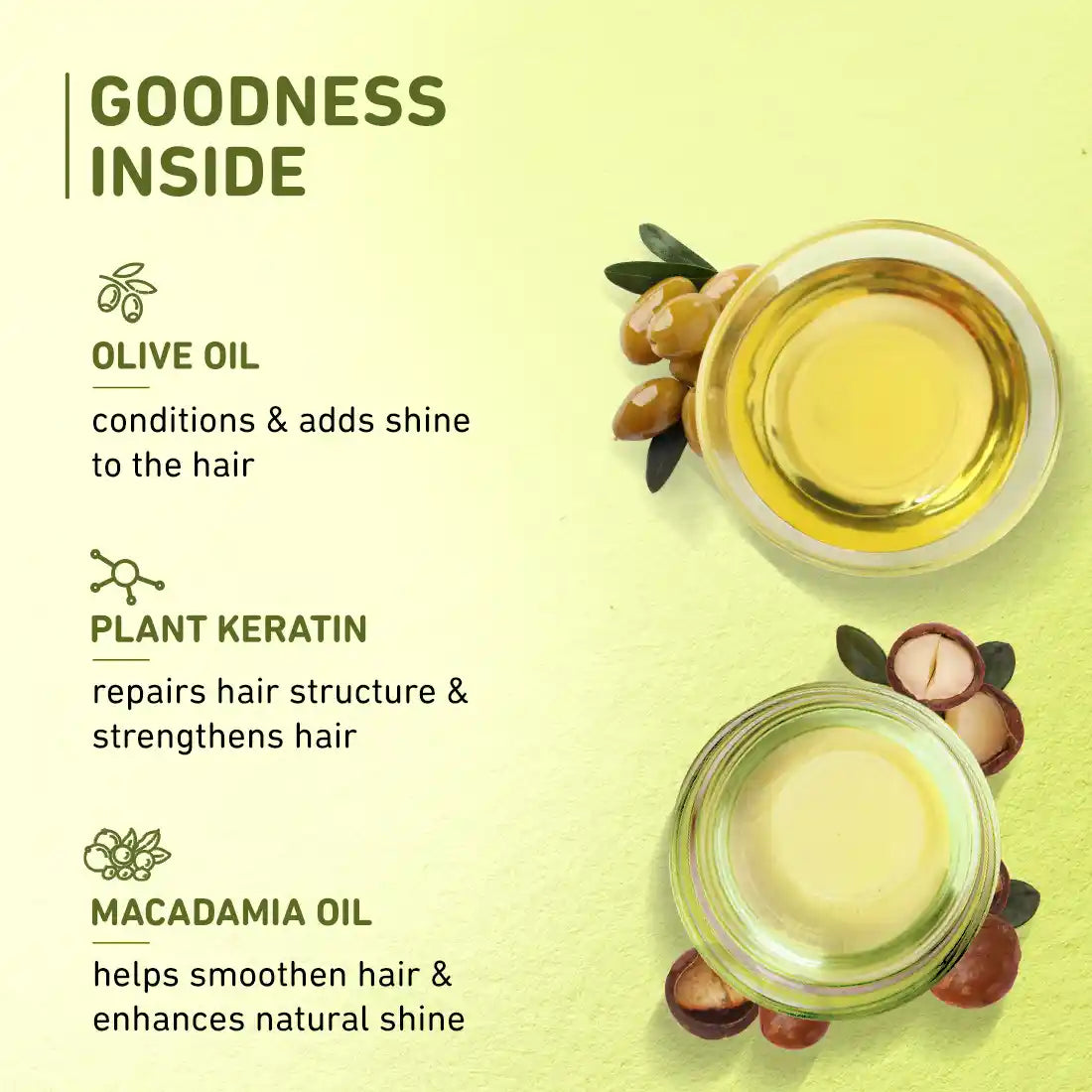 Plum Olive & Plant Keratin Damage Repair Shampoo | 250ml | iBellaa