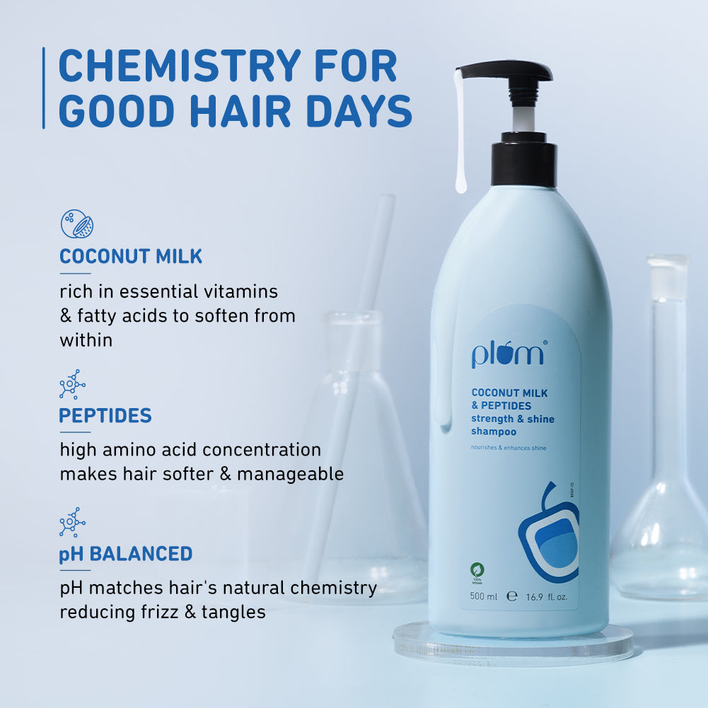 Plum Coconut Milk & Peptides Shampoo - 22x Softer Hair | iBellaa