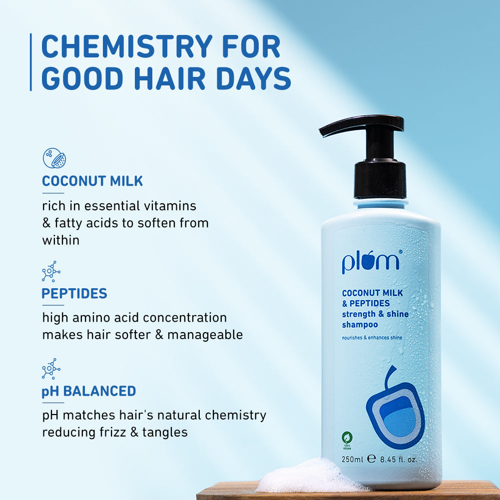 Plum Coconut Milk & Peptides Shampoo - 22x Softer Hair | iBellaa
