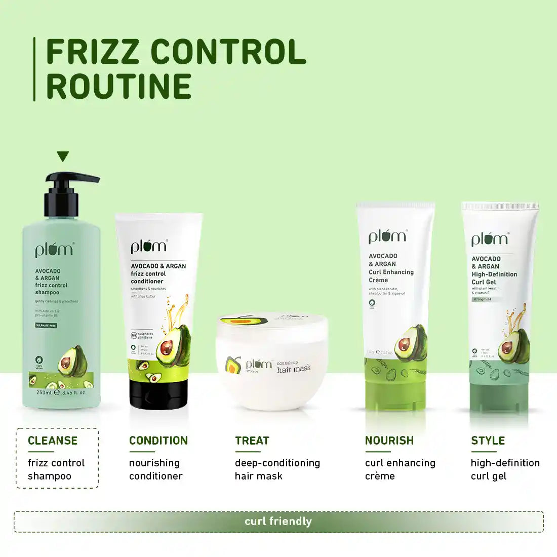 Plum Avocado & Argan Frizz Control Shampoo | 250 ml | iBellaa