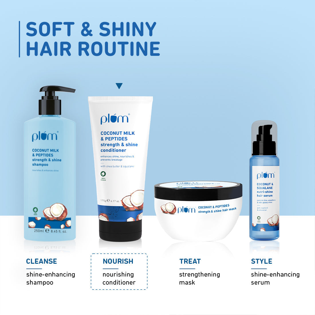 Plum Coconut Milk & Peptides Strength & Shine Conditioner 175 g | iBellaa