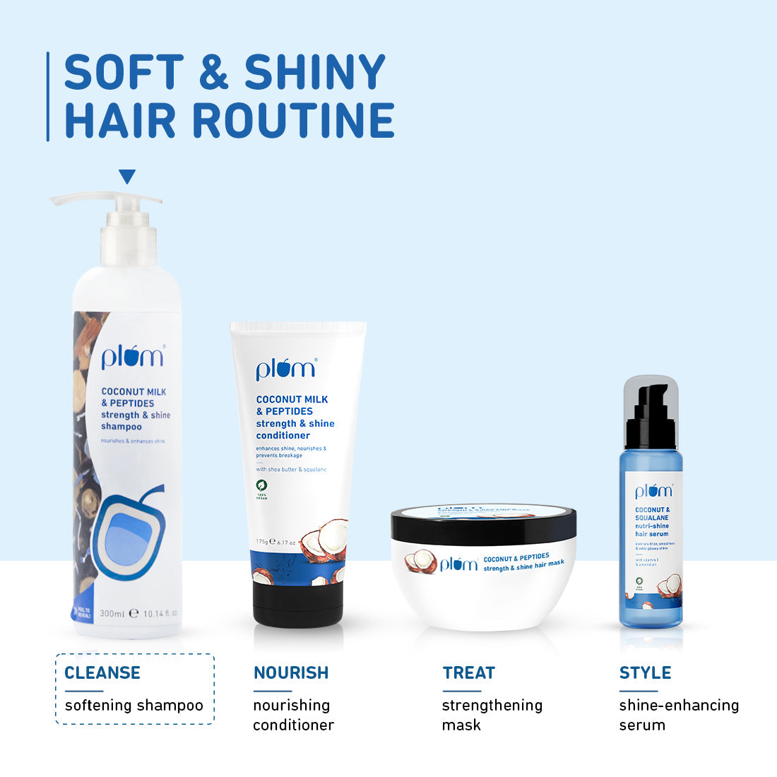Plum Coconut Milk & Peptides Shampoo - 22x Softer Hair | iBellaa
