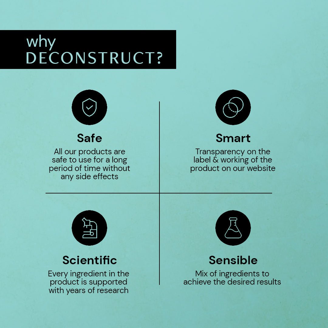 Deconstruct 2% Hyaluronic Acid Serum with 1% Niacinamide | 30 ml | iBellaa