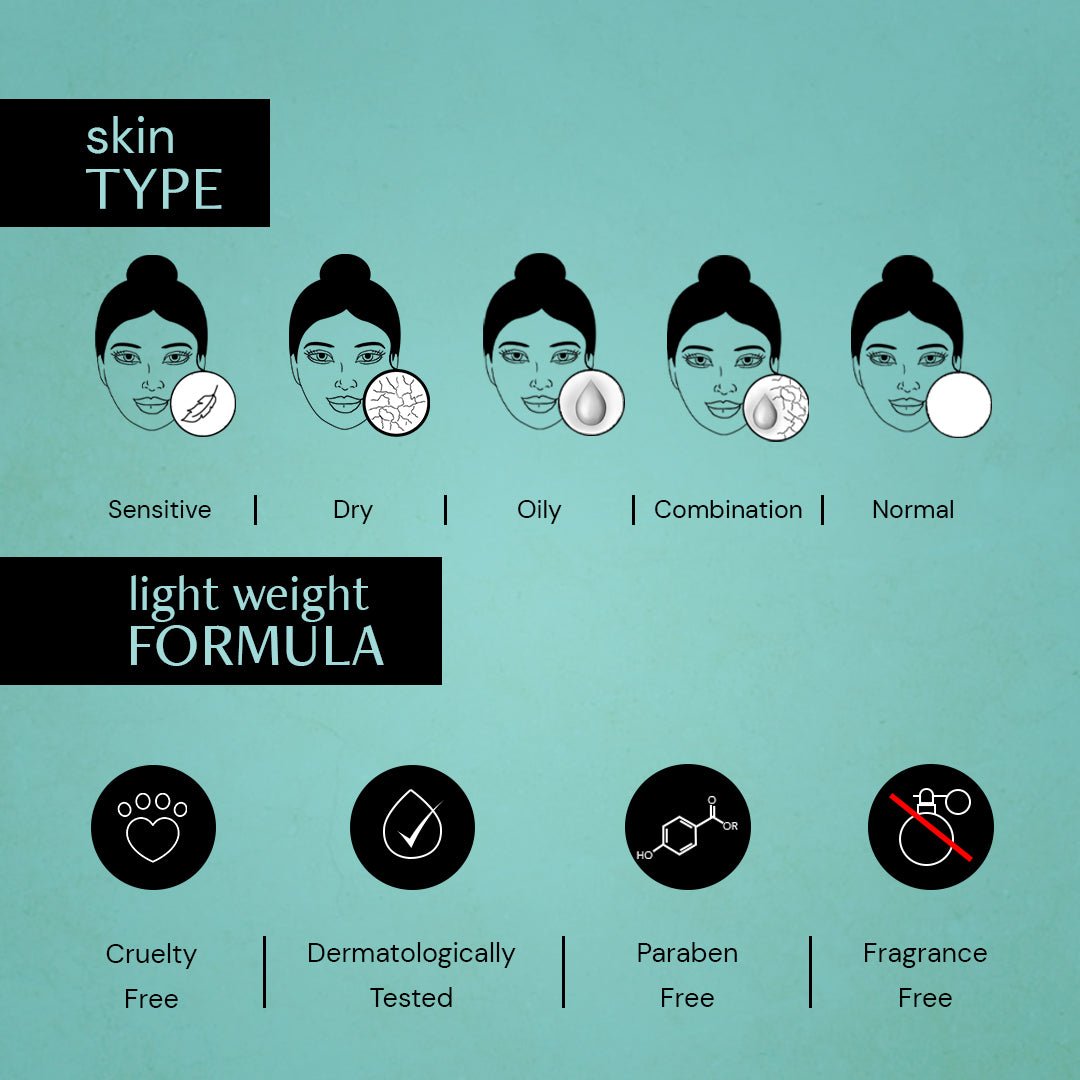 Deconstruct 2% Hyaluronic Acid Serum with 1% Niacinamide | 30 ml | iBellaa