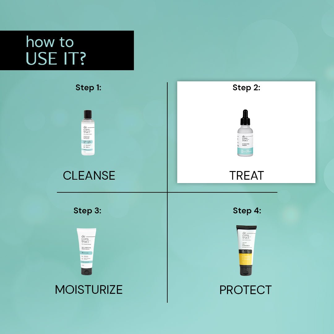 Deconstruct 2% Hyaluronic Acid Serum with 1% Niacinamide | 30 ml | iBellaa