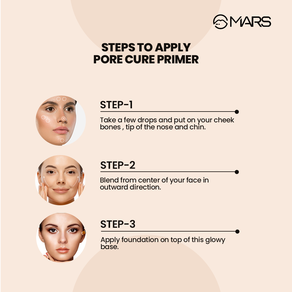 MARS Pore Filling Primer | Pore Cure Primer | 30 ml | iBellaa