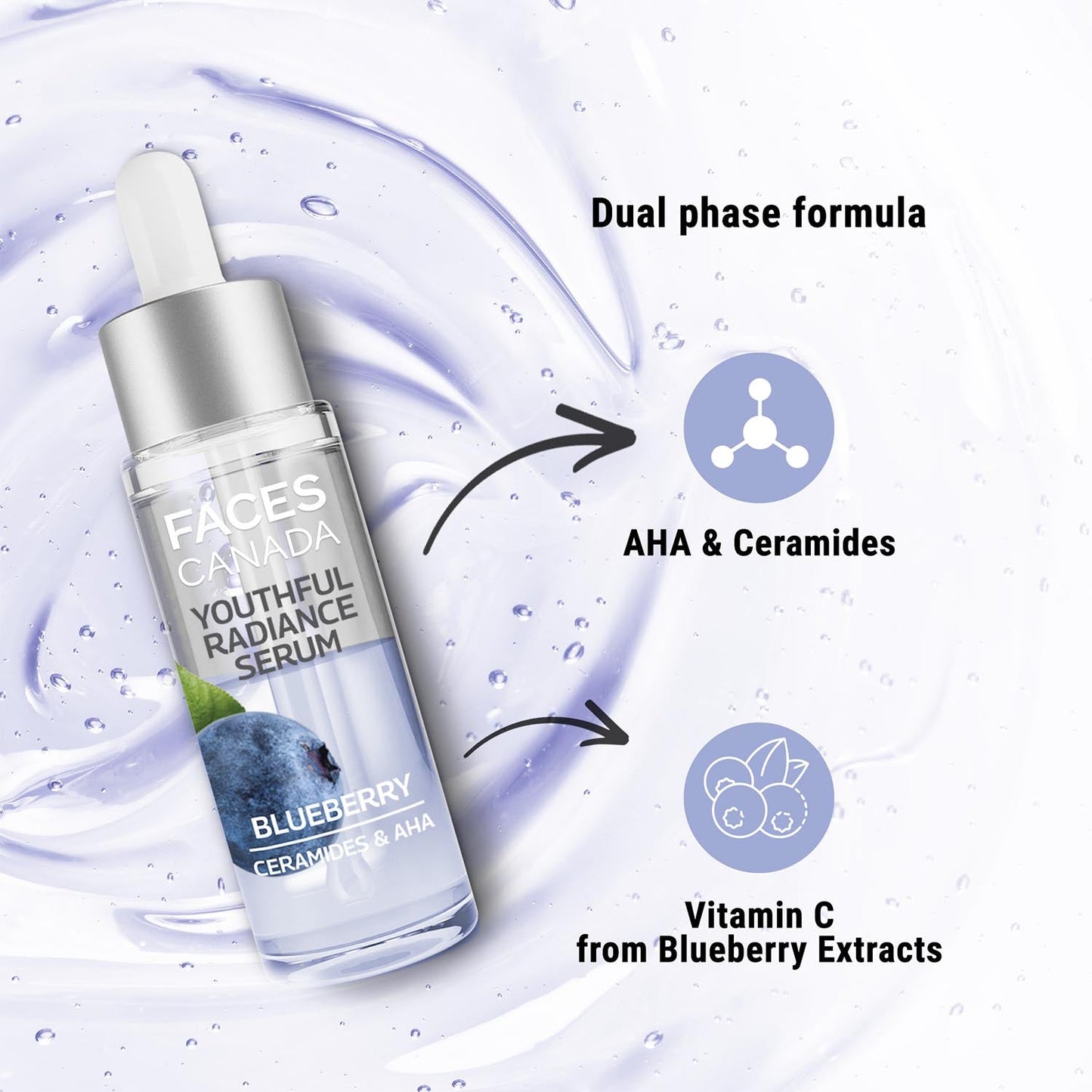 Faces Canada Youthful Radiance Serum Blueberry | 27 ml | iBellaa