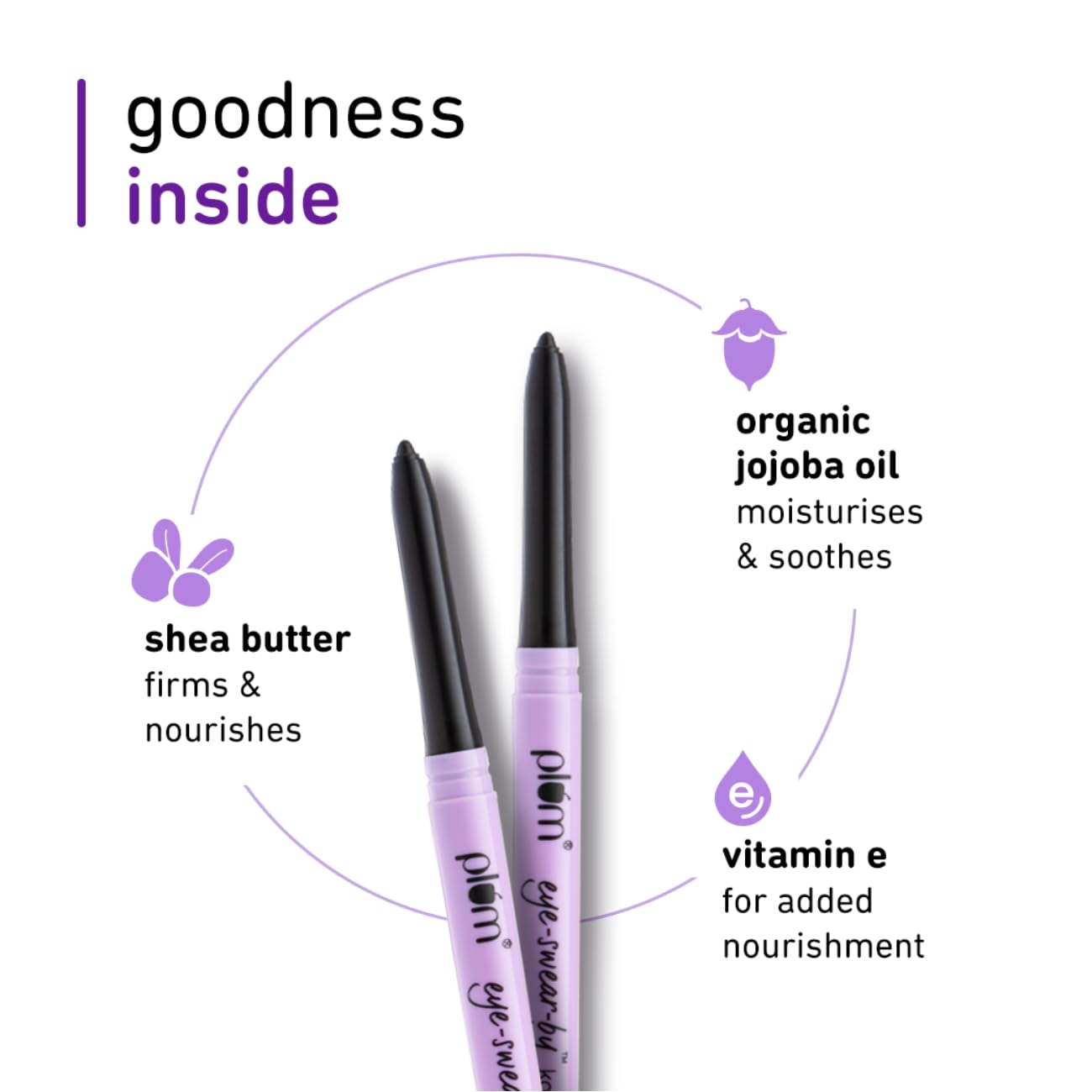 Plum Eye-Swear-By Kohl Kajal - Deep Black | iBellaa