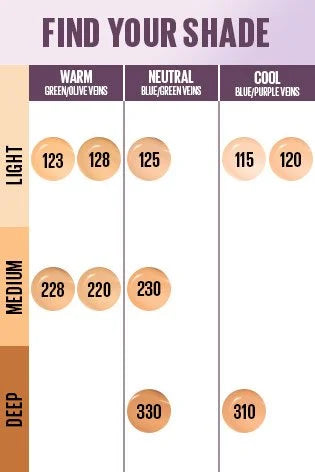 Maybelline New York Super Stay Lumi Matte Foundation | iBellaa
