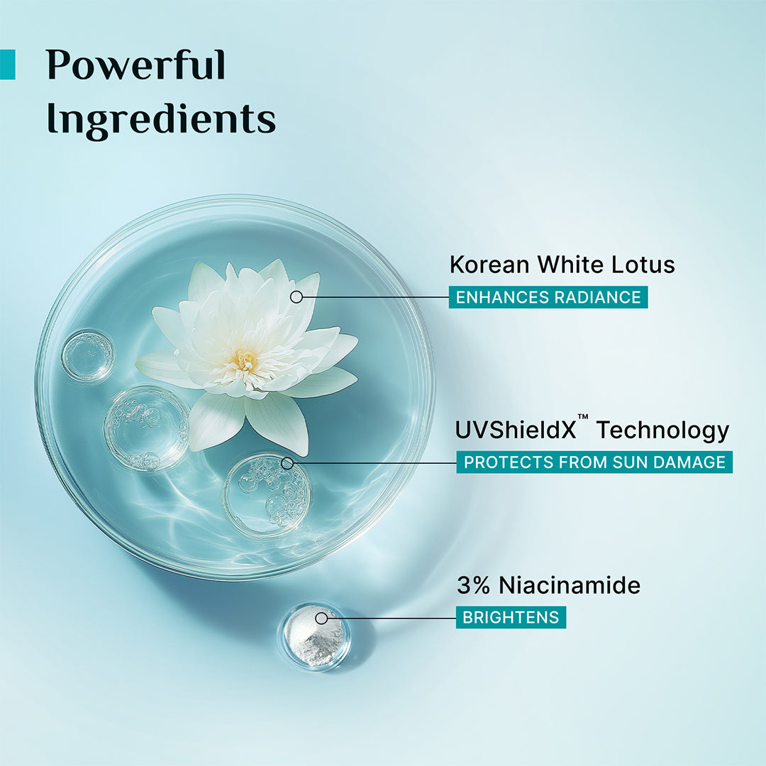 Pilgrim Korean White Lotus Tinted Sunscreen SPF 50+ PA++++ | 50 ml | iBellaa
