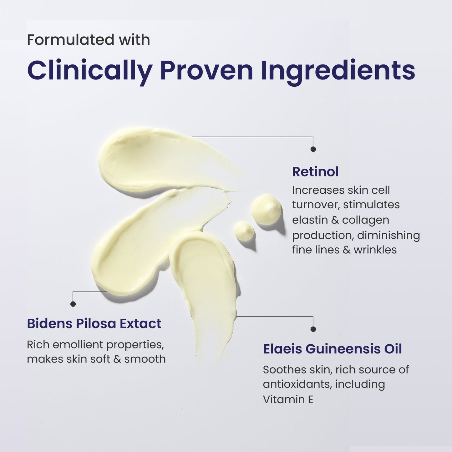 Re'equil 0.1% Retinol Night Cream | 30 g | iBellaa