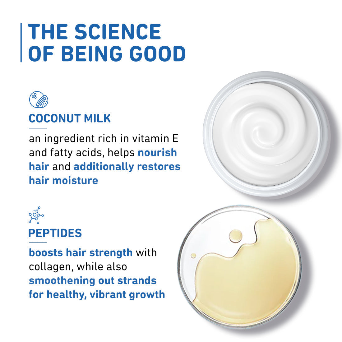 Plum Coconut Milk & Peptides Shampoo - 22x Softer Hair | iBellaa