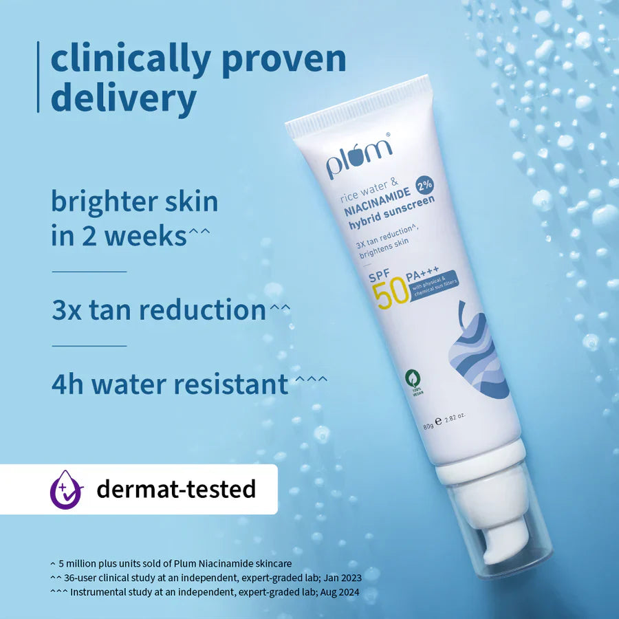 Plum 2% Niacinamide & Rice Water SPF 50 PA+++ Hybrid Sunscreen | iBellaa