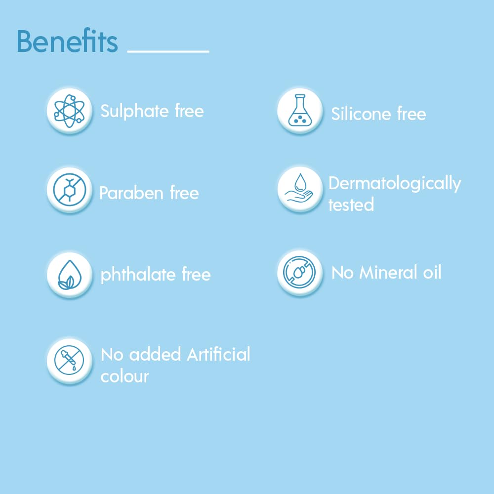 Raaga Professional Hydrating Face Serum With Hyaluronic Acid and Niacinamide | 30ml | iBellaa