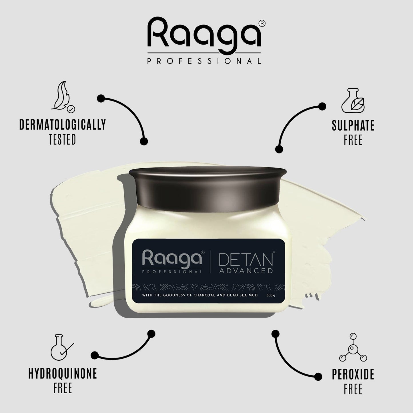 Raaga Professional De-Tan Advanced Pack | Charcoal and Dead Sea Mud | (500 gm) | iBellaa