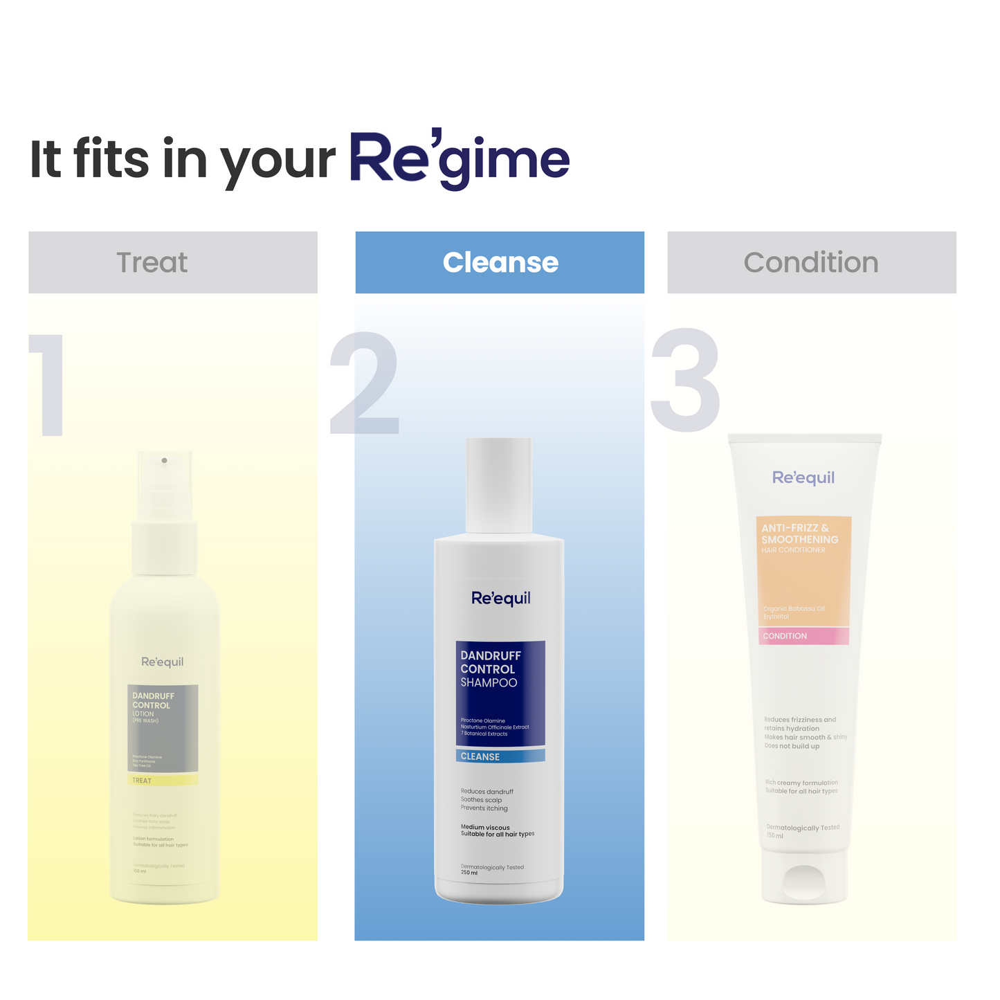 Re'equil Dandruff Control Shampoo | 250 ml | iBellaa