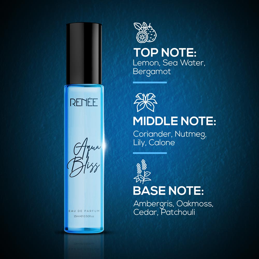 RENEE Aqua Bliss Eau De Parfum | iBellaa
