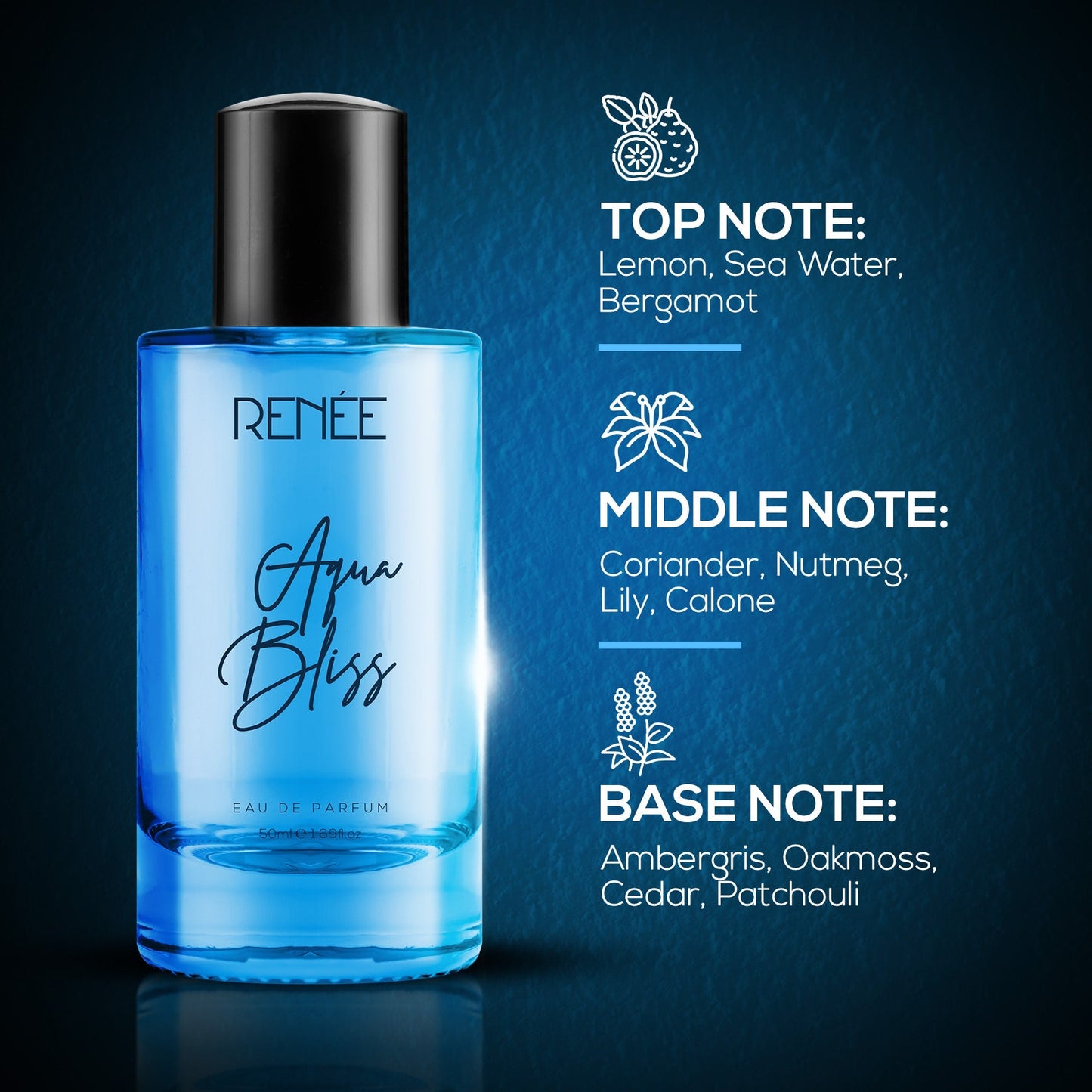 RENEE Aqua Bliss Eau De Parfum | iBellaa
