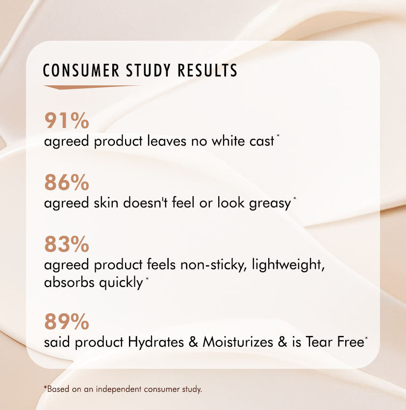 mCaffeine Coffee Sunscreen SPF 50 PA++++ | 50ml | iBellaa