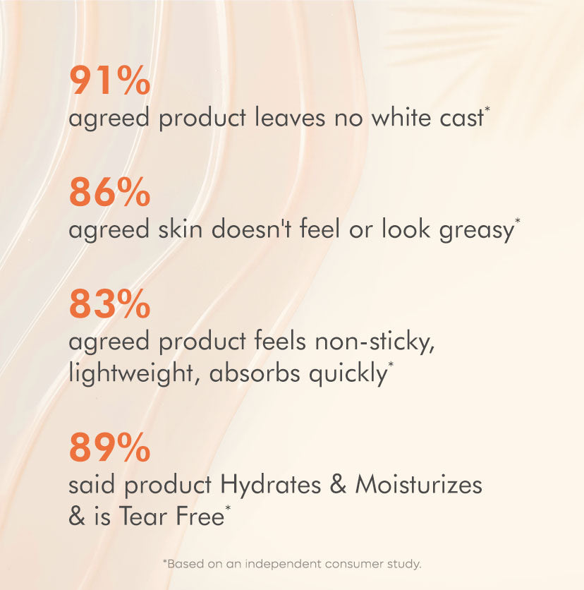 mCaffeine Hydra Repair Kombucha Tea Sunscreen SPF 50 PA++++ (50ml) | iBellaa