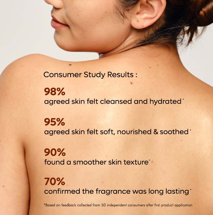 mCaffeine Pumpkin Spice Latte Body Wash 300 ml | iBellaa