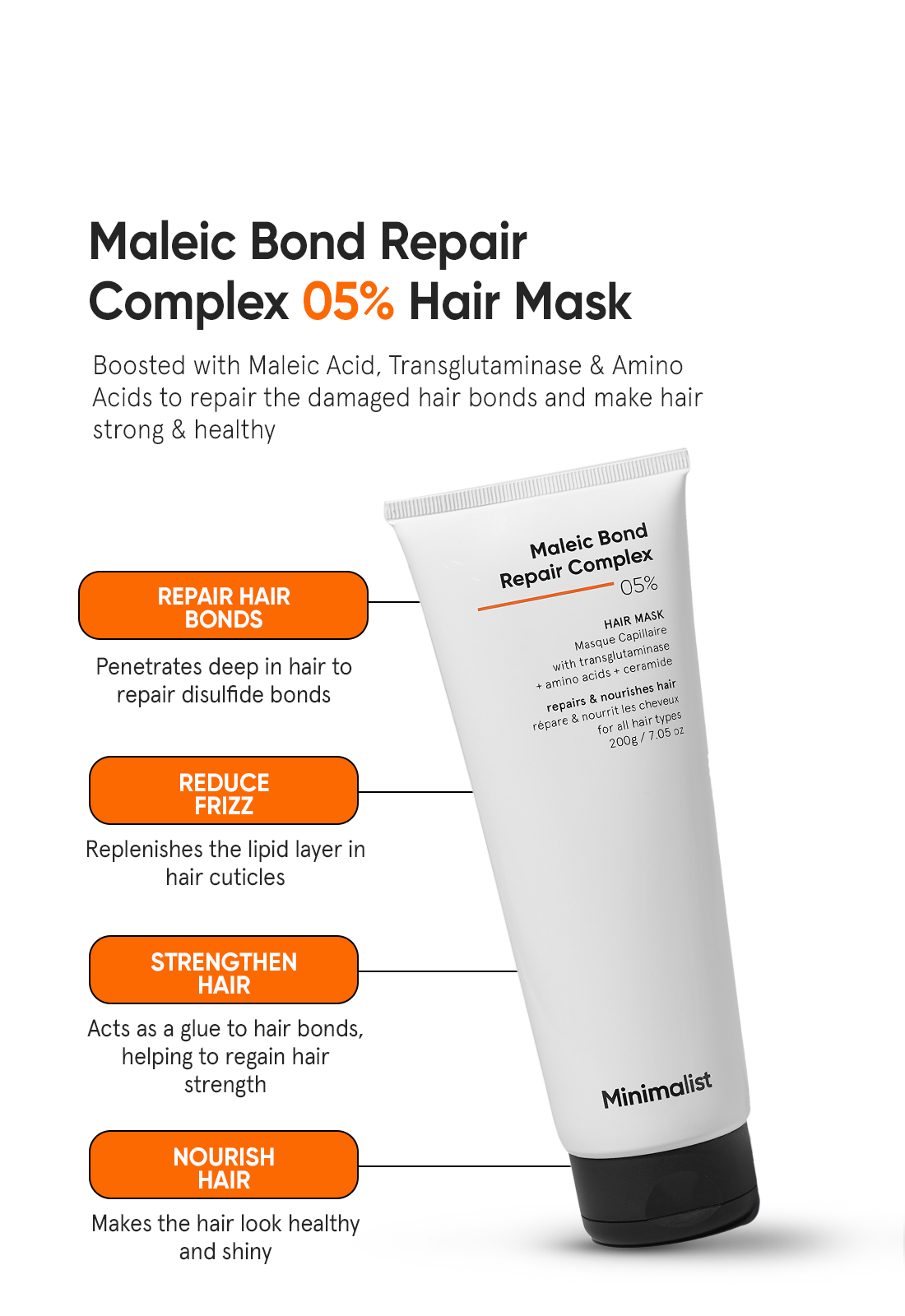 Minimalist Maleic Bond Repair Complex 5% Hair Mask | 200 g | iBellaa