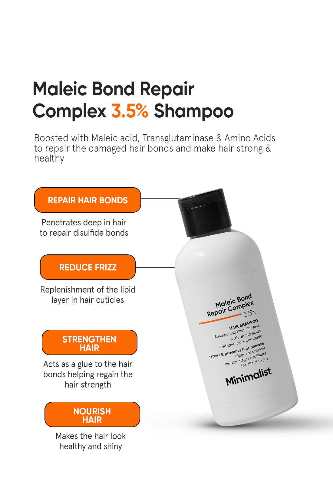 Minimalist Maleic Bond Repair Complex 3.5% Hair Shampoo | 250 ml | iBellaa