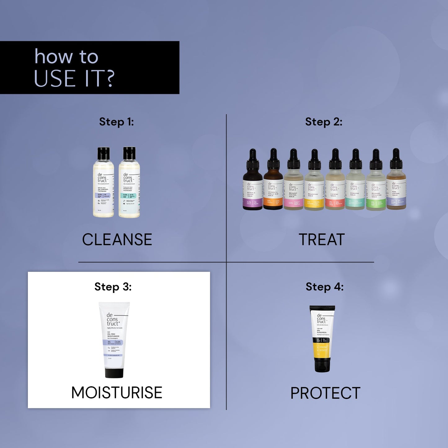 Deconstruct Oil-Free Moisturizer for Oily Skin - 3% NMF Complex + 0.2% Panthenol | 50 g | iBellaa