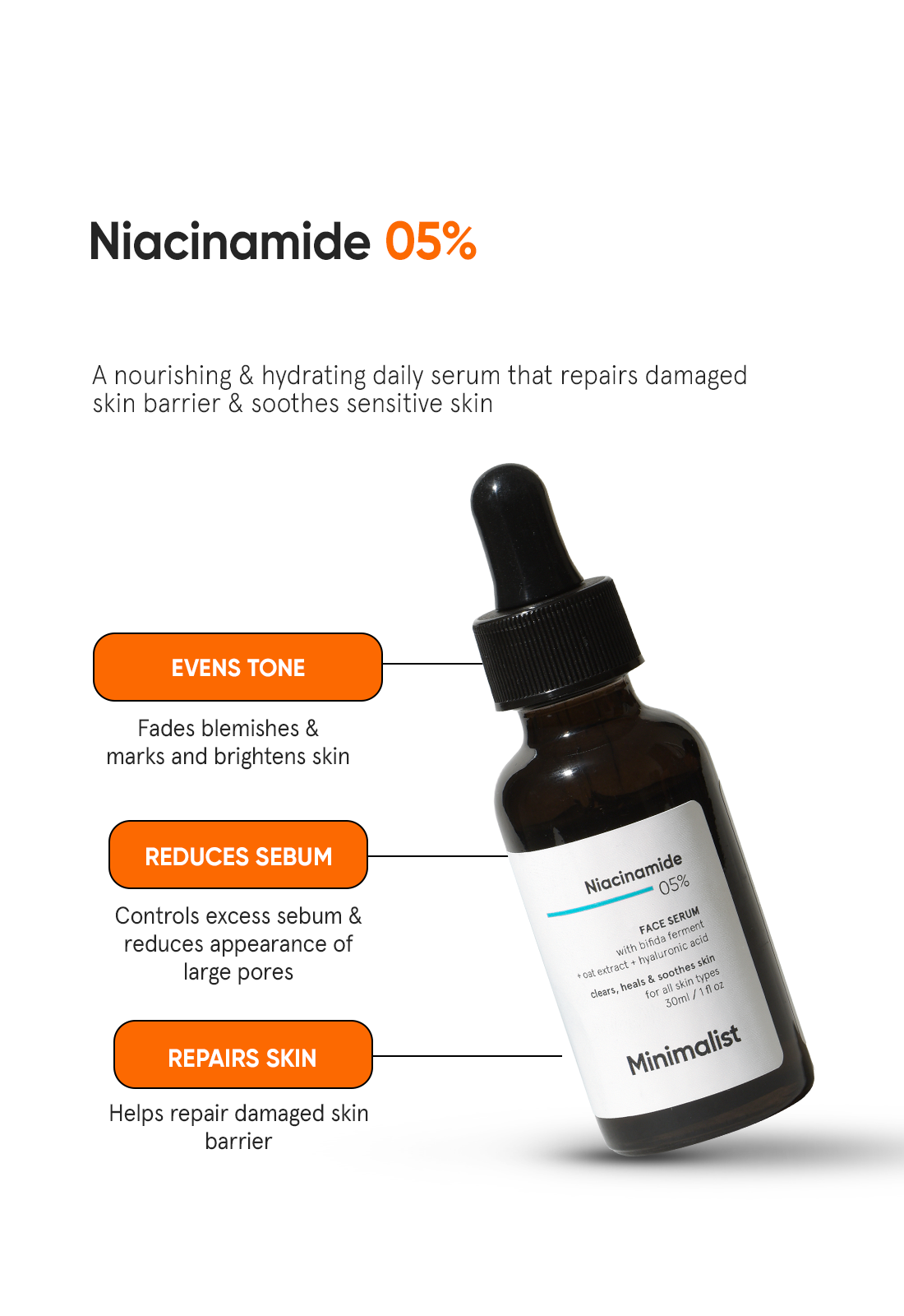 Minimalist Niacinamide 5% Face Serum | 30 ml | iBellaa