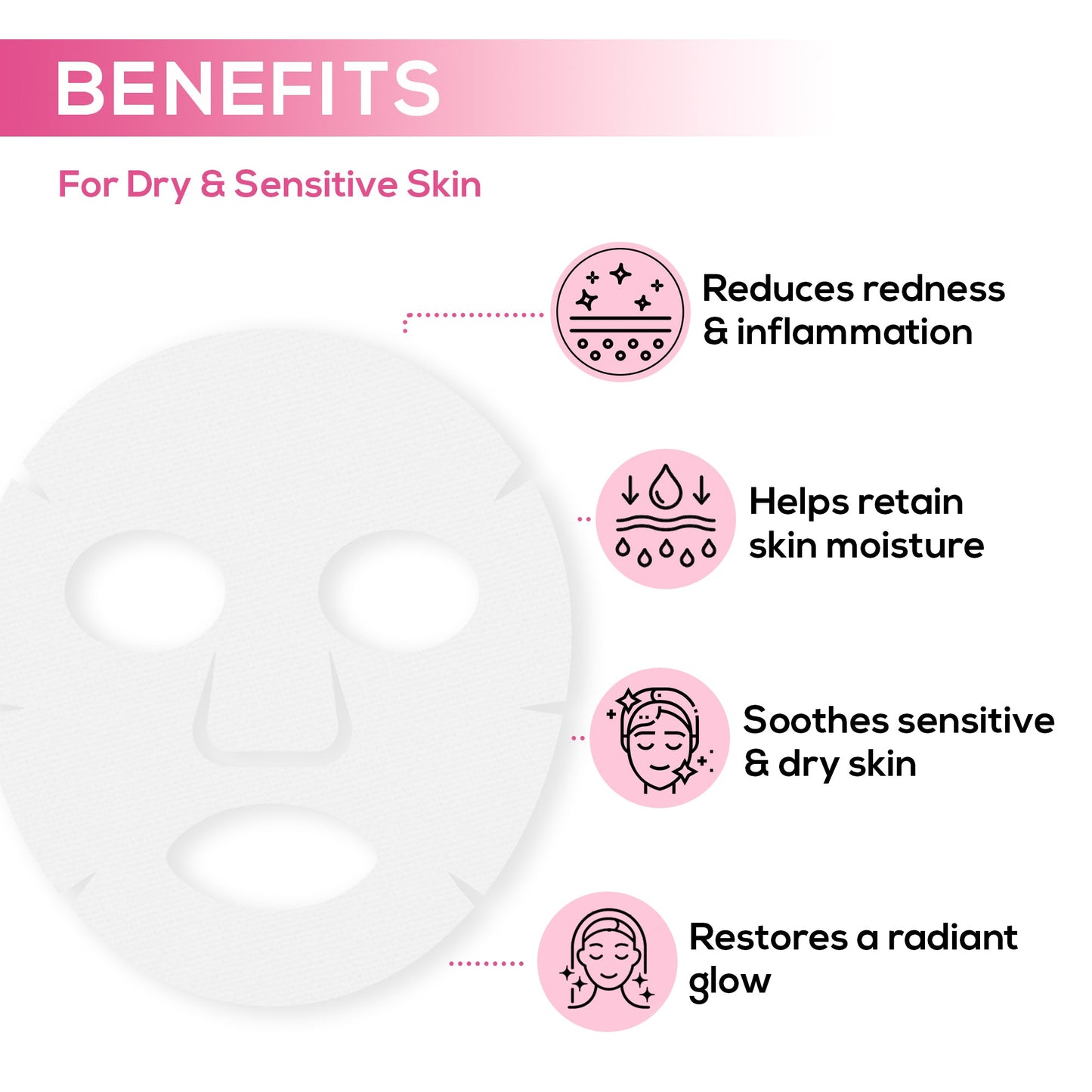 RENEE Niacinamide Sheet mask, 20ml | iBellaa