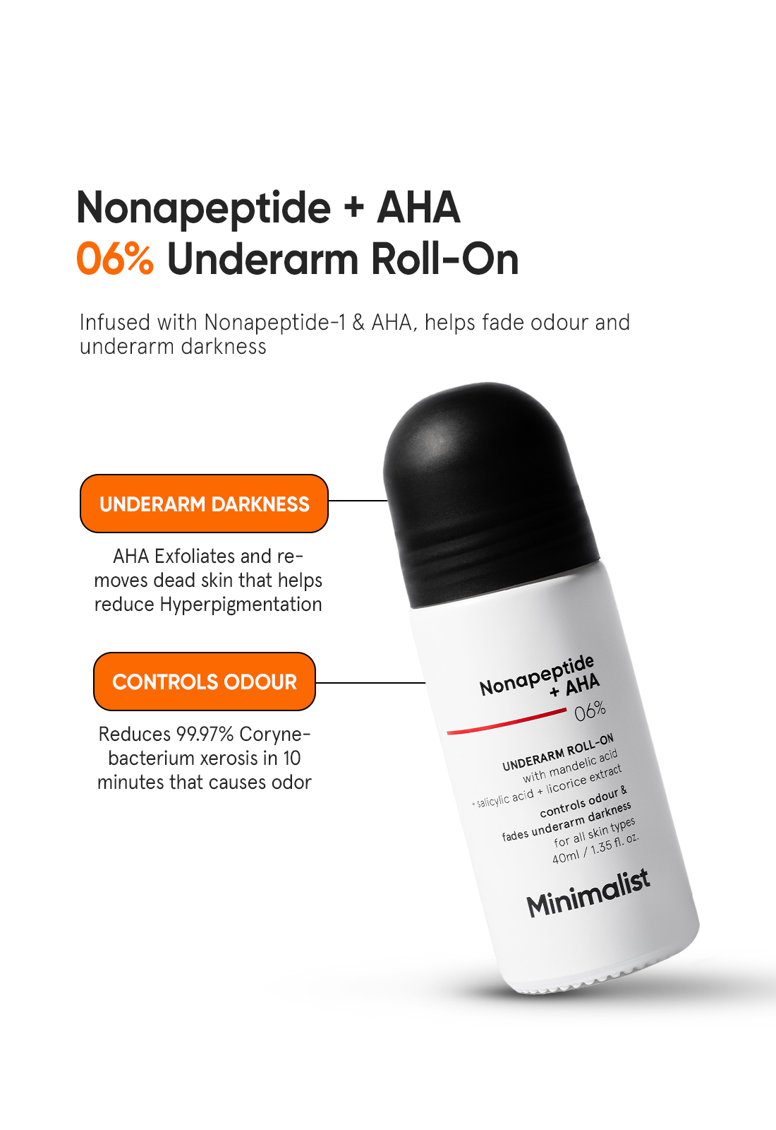 Minimalist Nonapeptide + AHA 6% Underarm Roll-On | 40 ml | iBellaa