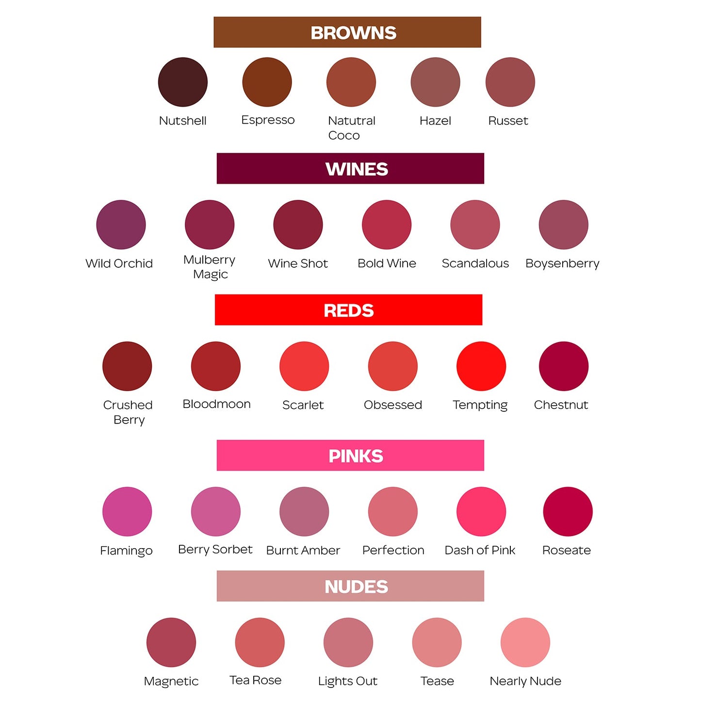 Faces Canada Ultime Pro HD Intense Matte Lips + Primer | 1.4 g | iBellaa