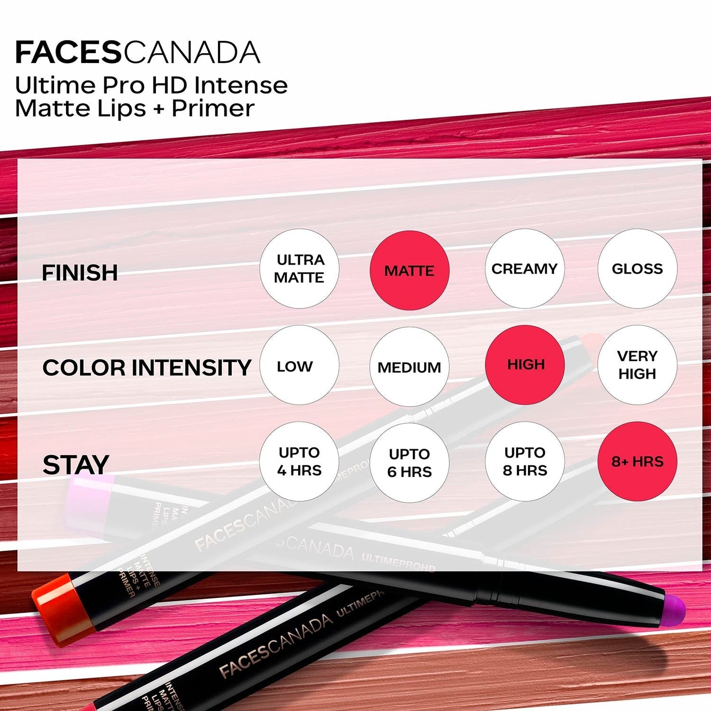 Faces Canada Ultime Pro HD Intense Matte Lips + Primer | 1.4 g | iBellaa