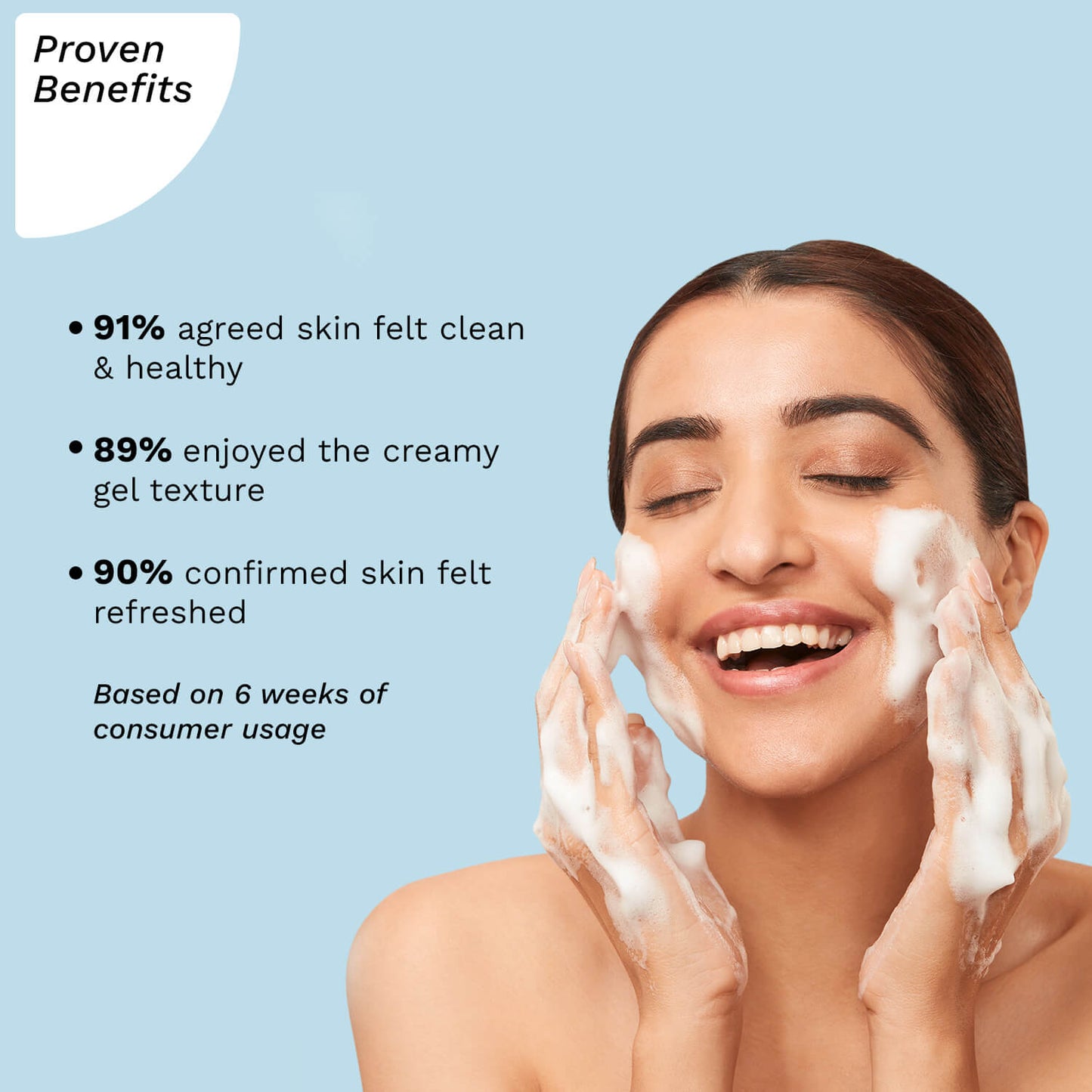 Pilgrim Volcanic Lava Ash Face Wash with Yugdugu & White Lotus | 100 ml | iBellaa