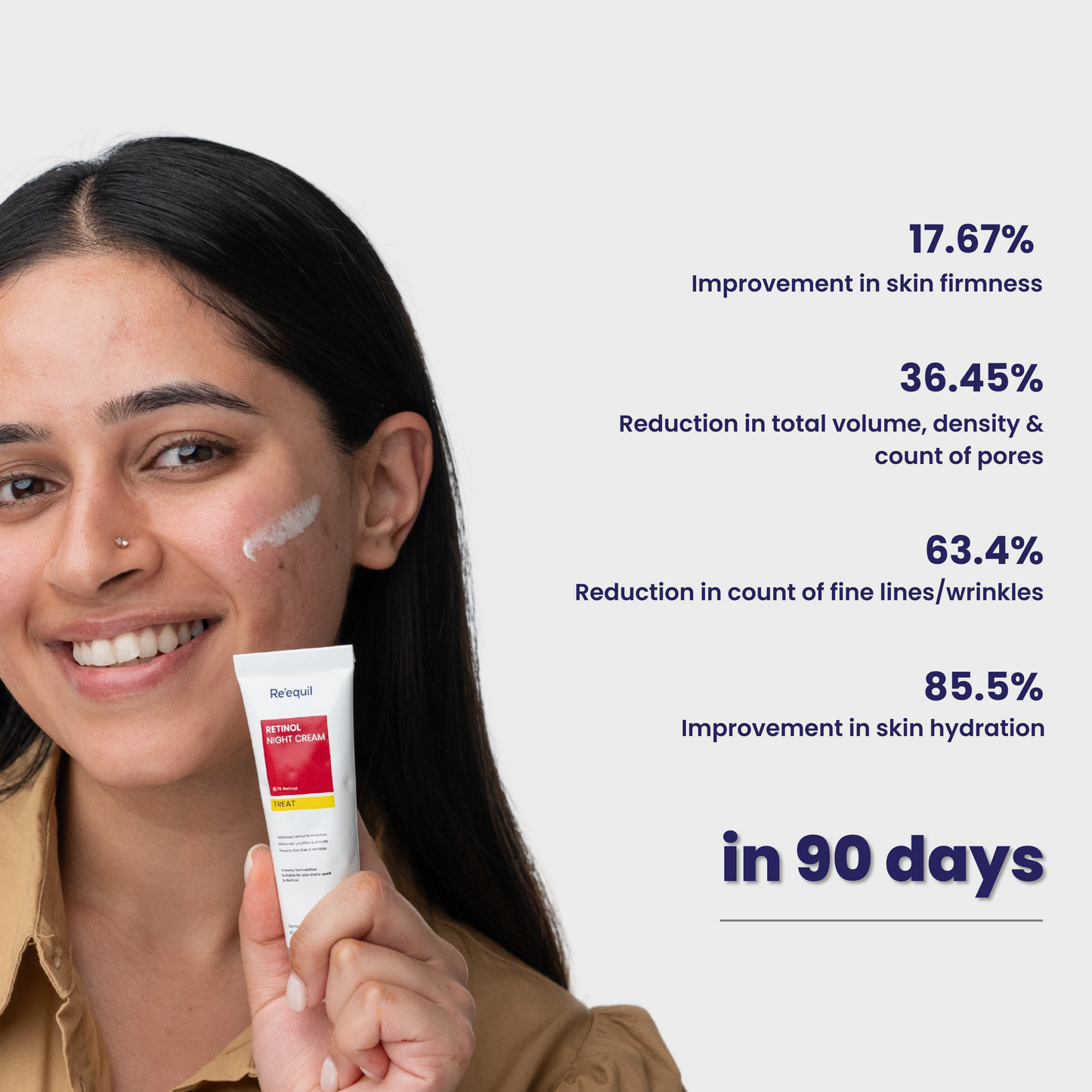 Re'equil 0.1% Retinol Night Cream | 30 g | iBellaa