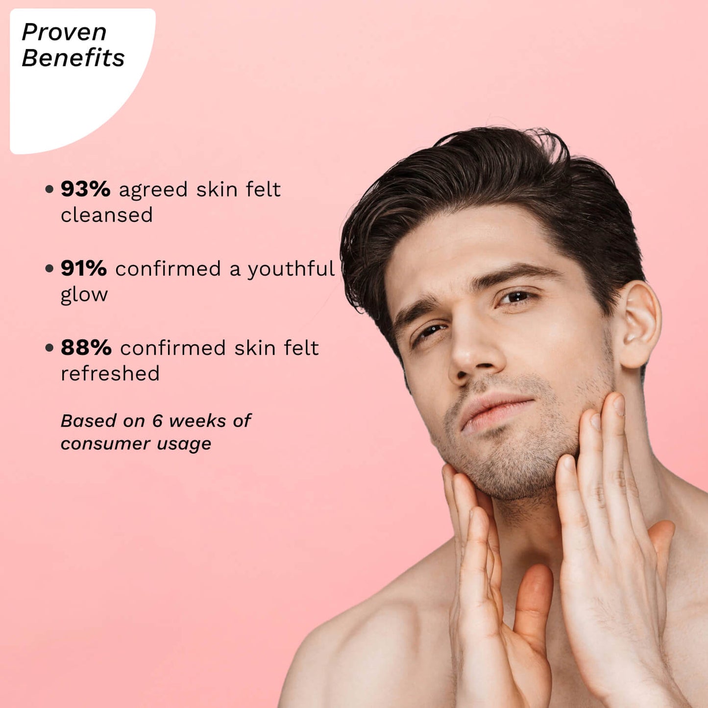Pilgrim Red Vine Face Wash with Vitamin C & Aloe for Men | 100 ml | iBellaa