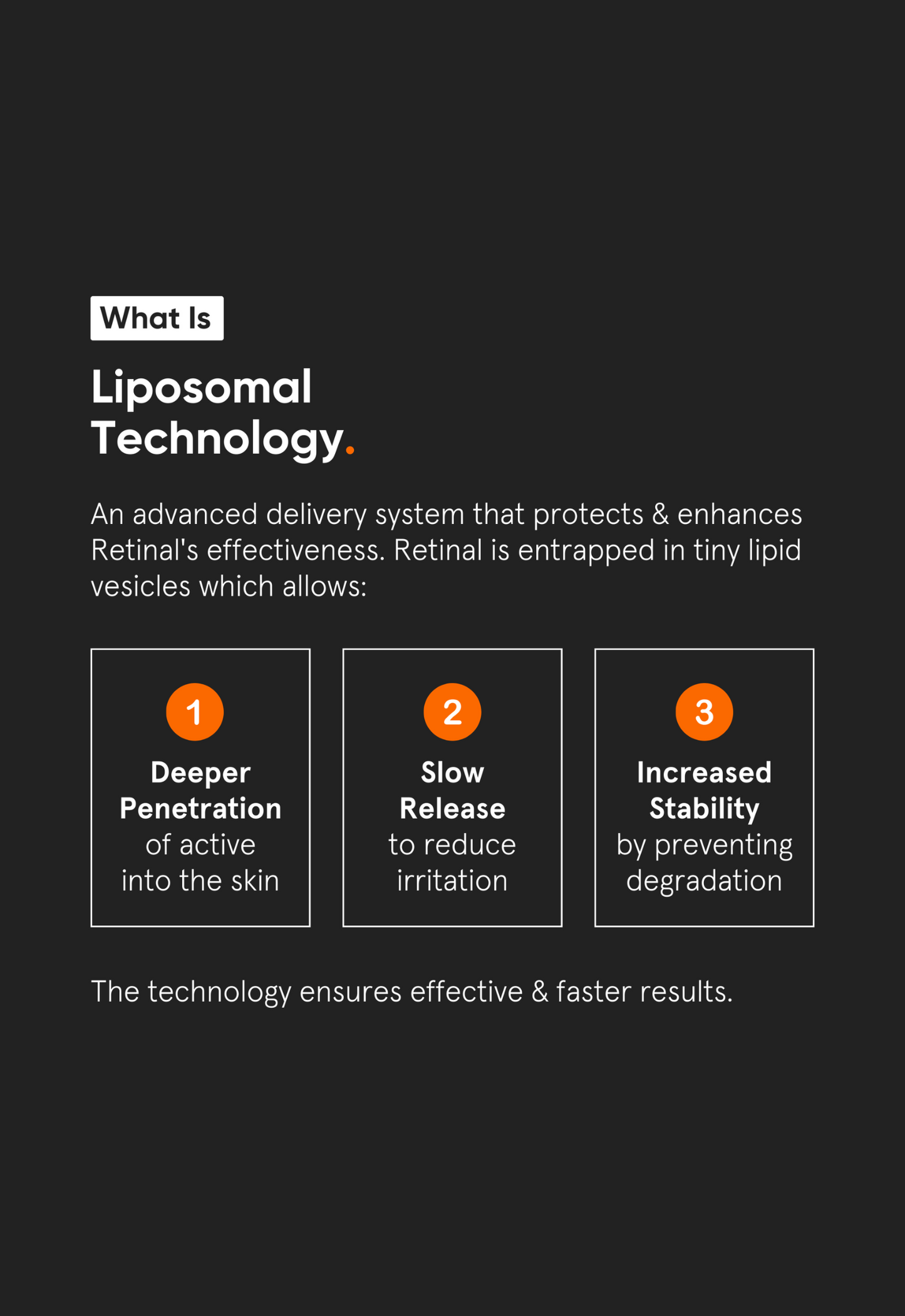 Minimalist Retinal 0.2% Liposomal Cream | 20 g | iBellaa