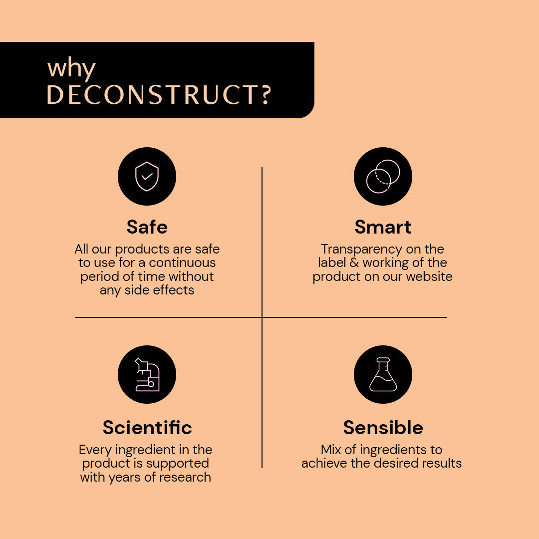 Deconstruct Skin Soothe Moisturizer - 1% Ceramide + 0.2% Bisabolol | 50 g | iBellaa