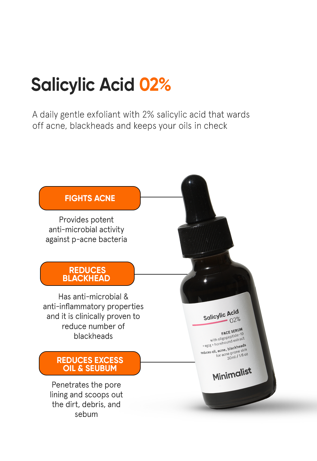 Minimalist Salicylic Acid 2% Face Serum | iBellaa