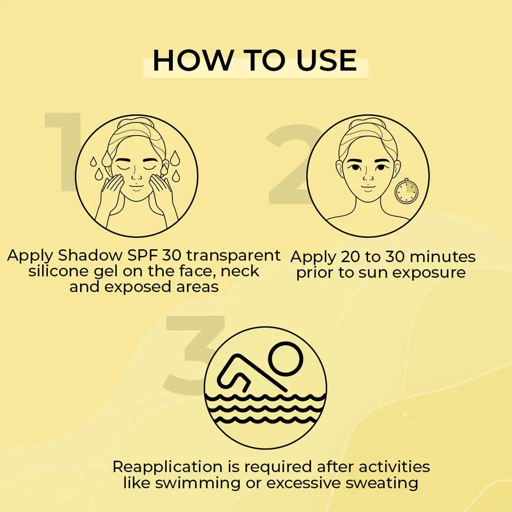 Fixderma Shadow SPF 30 Transparent Silicone Gel Sunscreen | 30 g | iBellaa