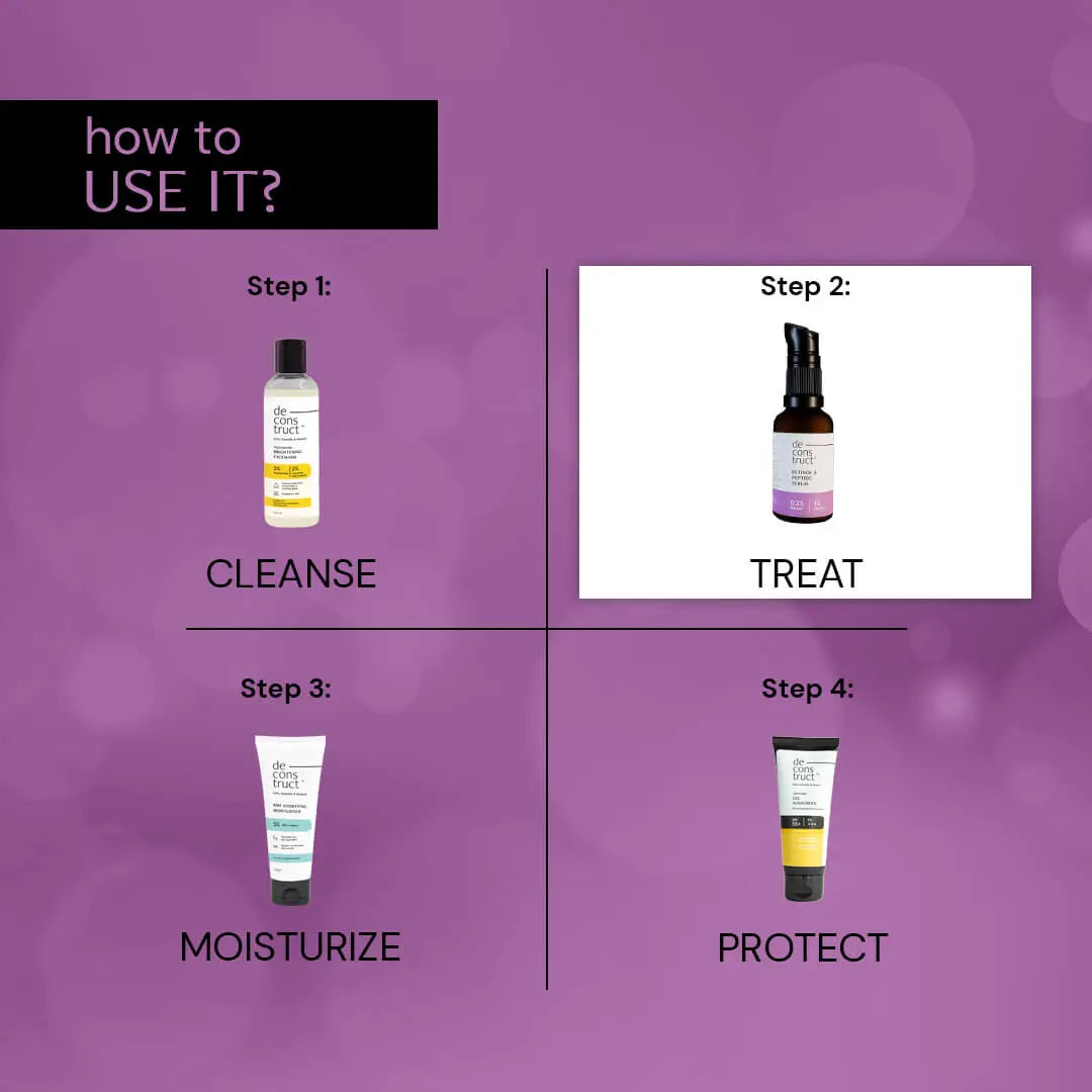 Deconstruct Retinol & Peptide Serum - 0.2% Retinol + 1% Peptide | 30 ml | iBellaa