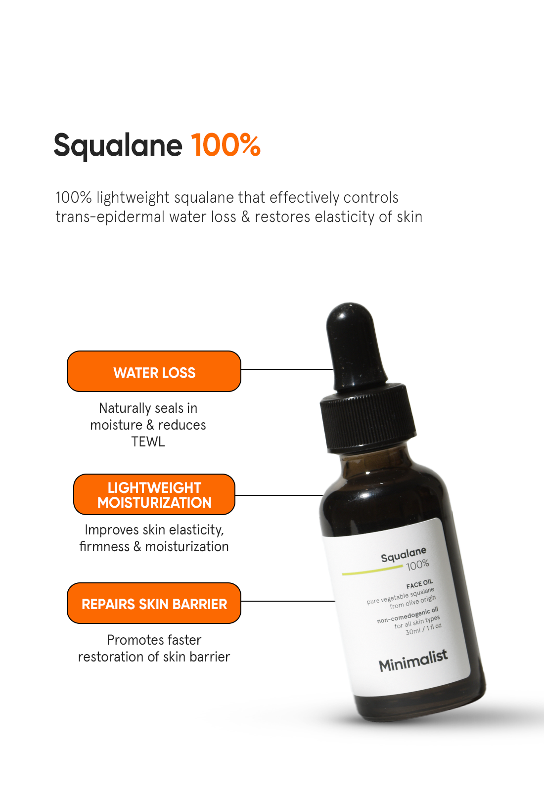 Minimalist Squalane 100% Face Oil | 30 ml | iBellaa