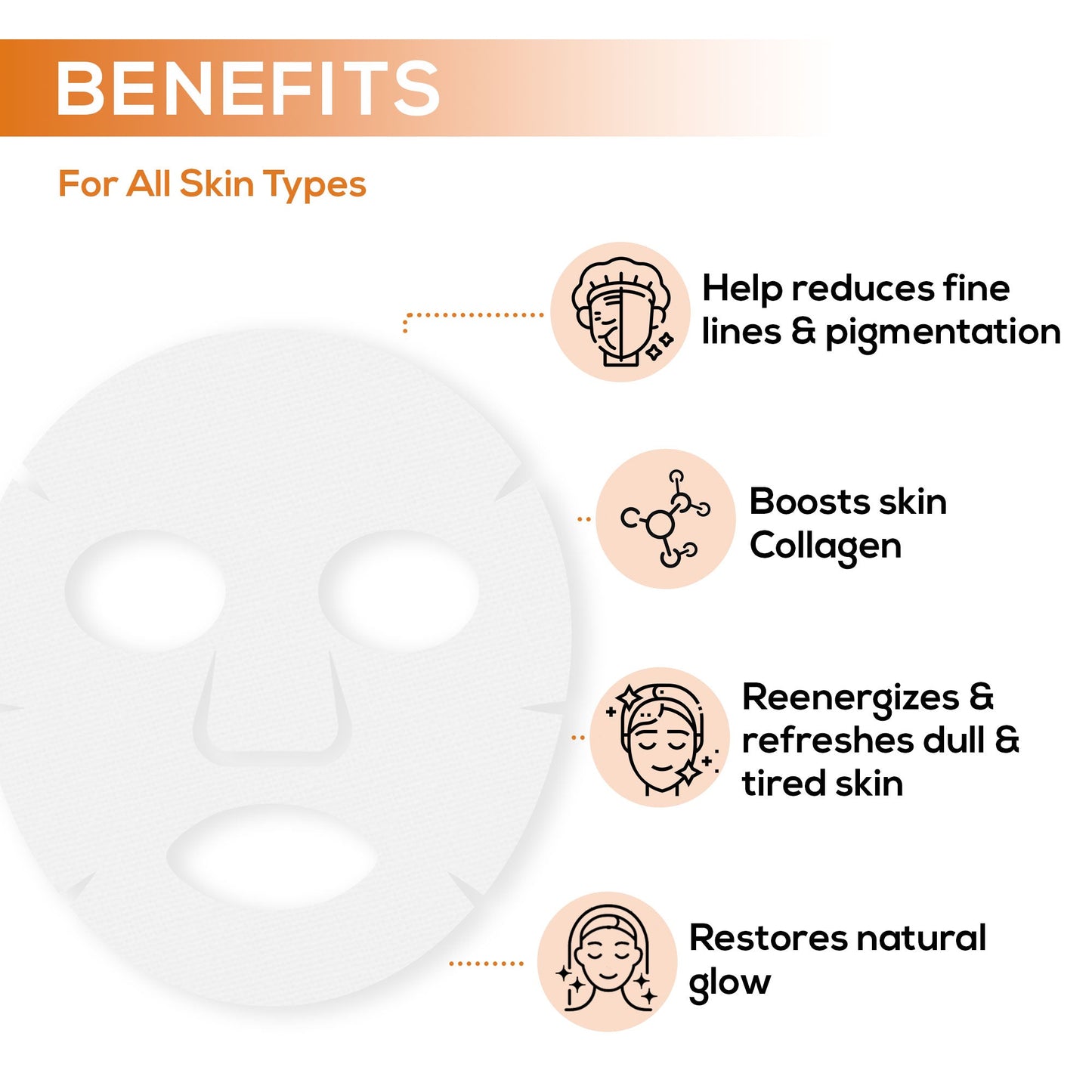RENEE Vitamin C Sheet Mask, 20ml | iBellaa