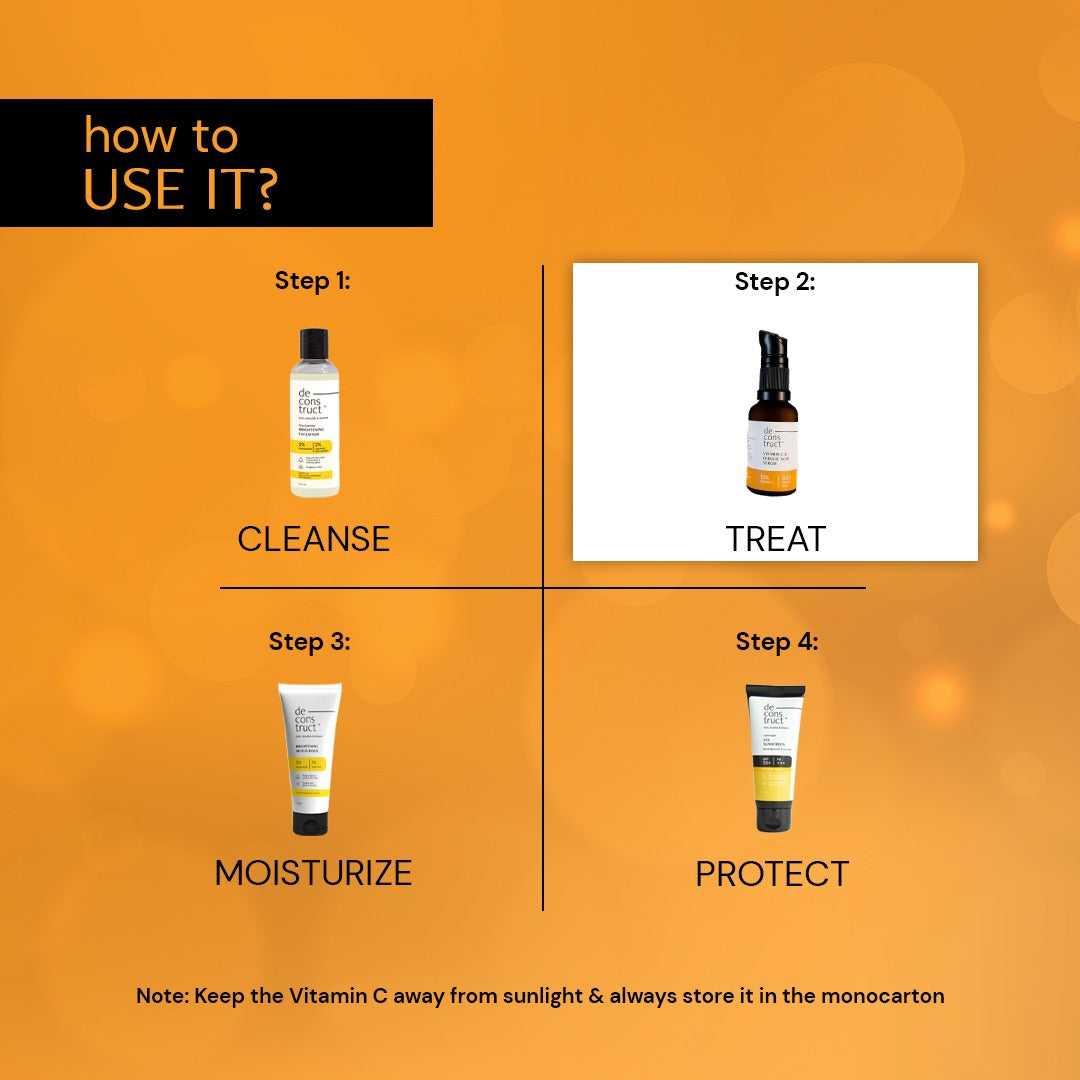 Deconstruct Vitamin C Serum For Face - 10% Vitamin C + 0.5 % Ferulic Acid | 30 ml | iBellaa