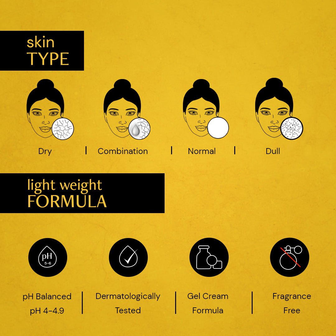 Deconstruct Brightening Moisturizer- 5% Niacinamide + 1% Kojic Acid Dipalmitate | 50 g | iBellaa