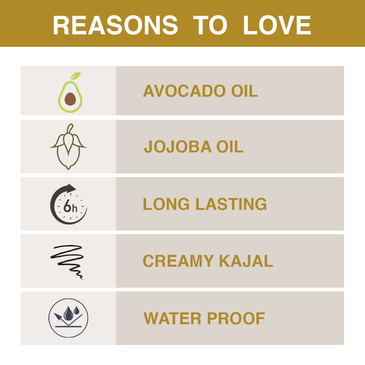 Insight Professional Powerproof Gel Kajal | 1.7 g | iBellaa