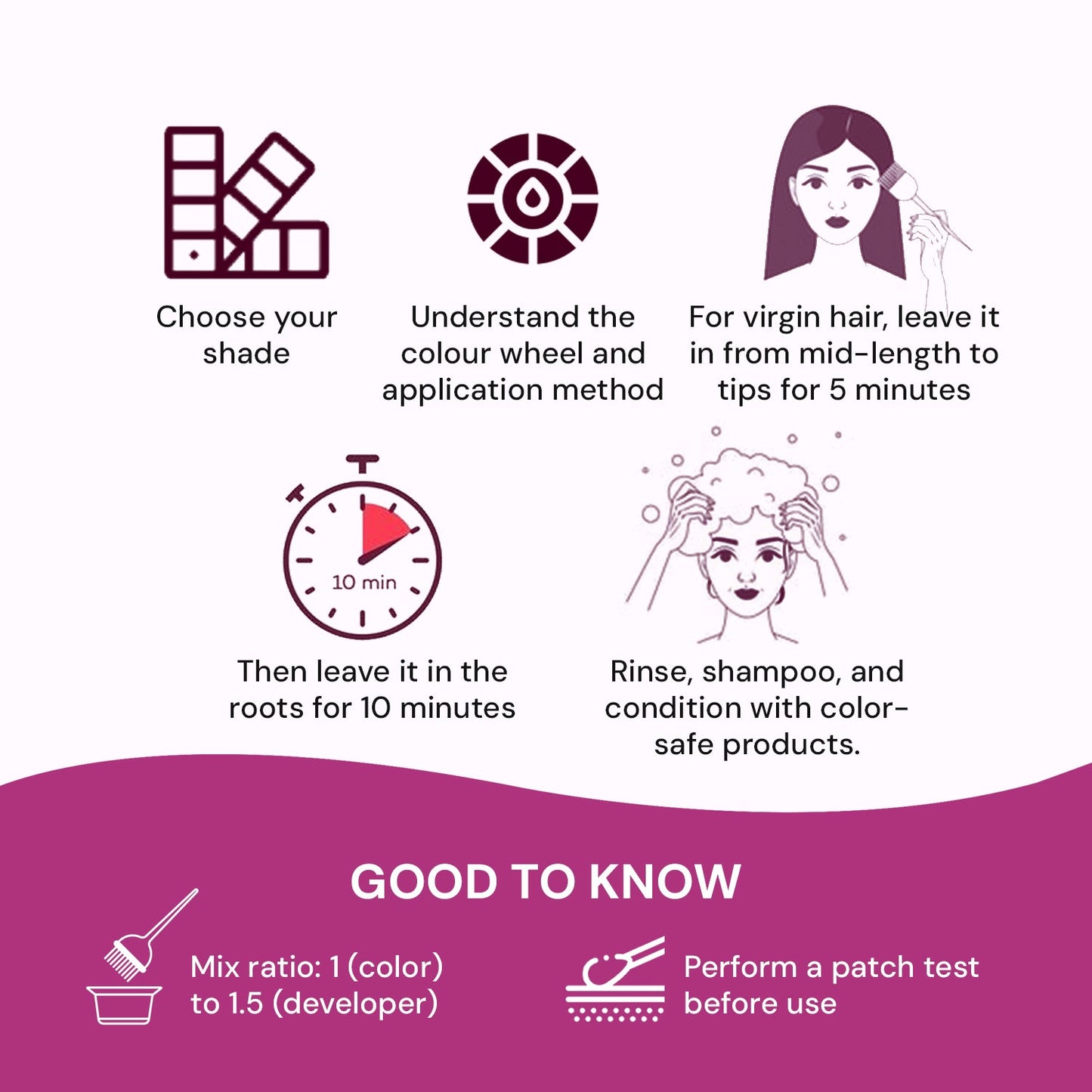 Raaga Professional Pro 10 Express Colour | 10 Minutes Permanent Hair Colour (Intense Burgundy Brown 4.20) 90 g | iBellaa